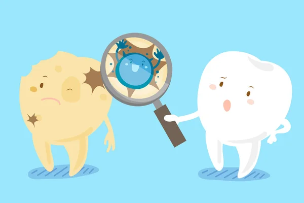 Zdraví zubů se zvětšovací — Stockový vektor