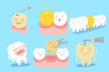 farklı duygu ile diş