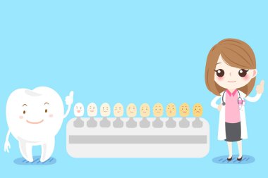 kadın dişçi diş ile