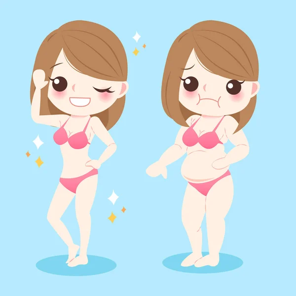 Mujer delgada y gorda — Vector de stock