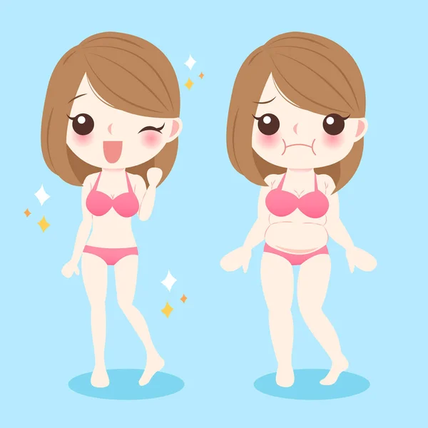 Mujer gorda y delgada — Vector de stock