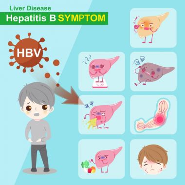 hepatitis b symptom clipart