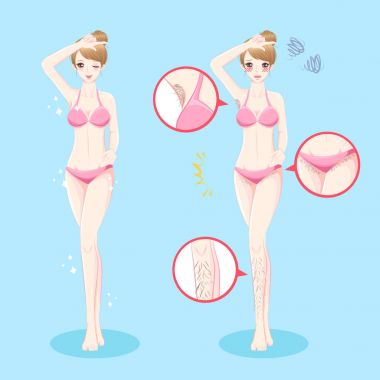 saç kaldırma kavramı