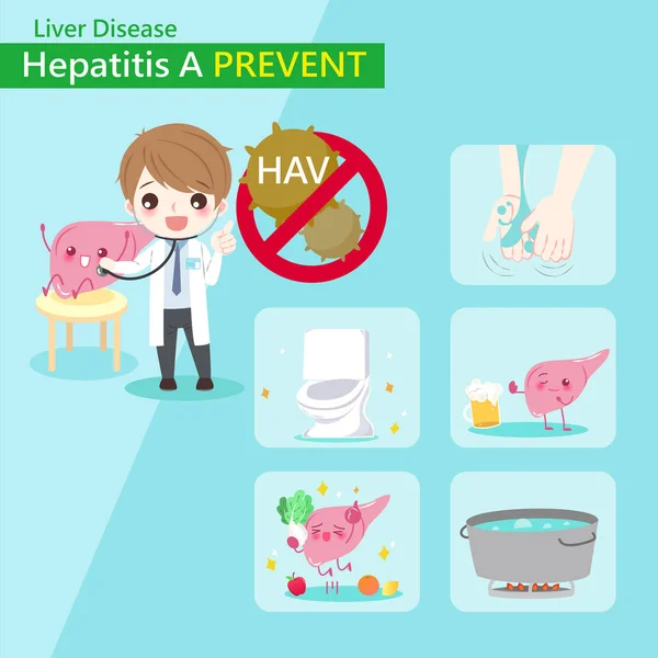 Πρόληψη ηπατίτιδας Α — Διανυσματικό Αρχείο