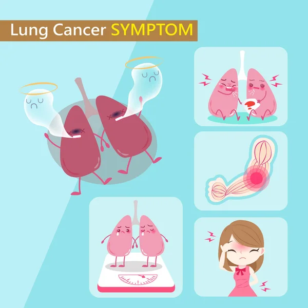 Síntoma de cáncer de pulmón — Vector de stock