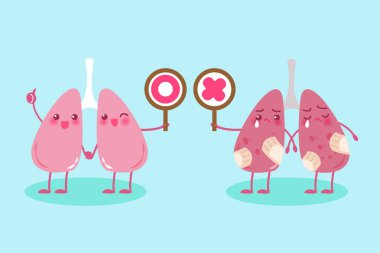 sevimli çizgi akciğer