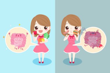 bağırsak sağlık kadınla