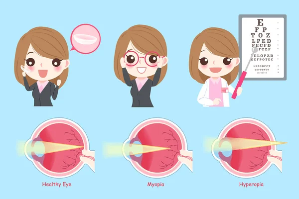 kadın göz sağlığı kavramı ile