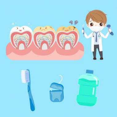 karikatür Doktor Diş ile