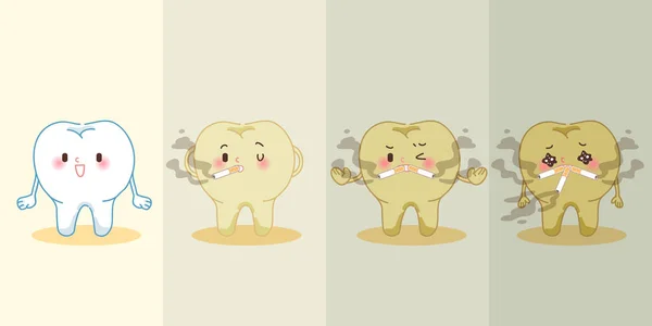 Fumer des dents avant et après — Image vectorielle