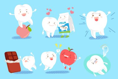 Sağlık kavramı ile diş