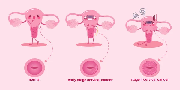 Carino cartone animato utero — Vettoriale Stock