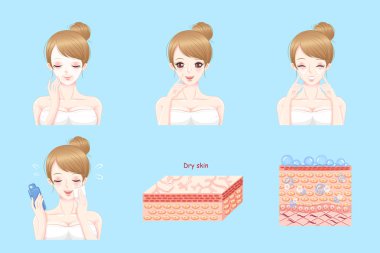 woman with skin care clipart