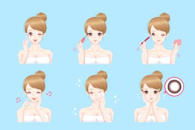 göz güzellik kadınla