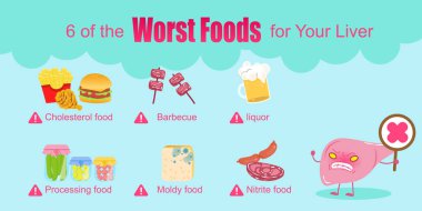 sevimli çizgi karaciğer