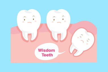 sevimli çizgi yirmi yaş dişleri