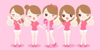 kadın meme kanseri önleme