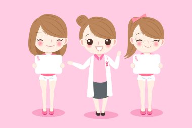 kadın meme kanseri önleme