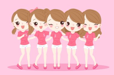 kadın meme kanseri önleme