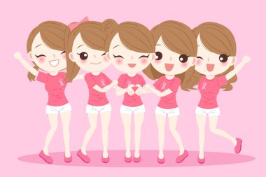 kadın meme kanseri önleme