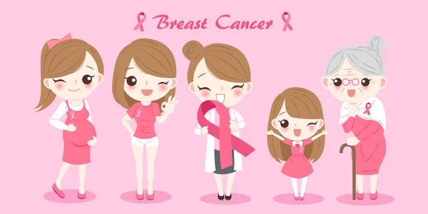 Kadın meme kanseri önleme — Stok Vektör