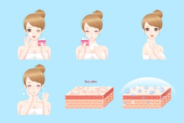 woman with skin care clipart