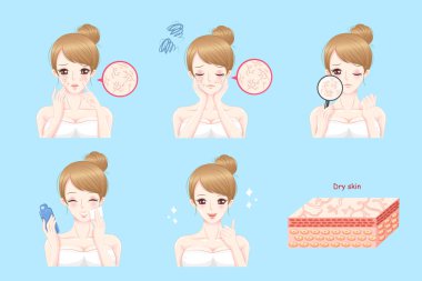 woman with dry skin clipart