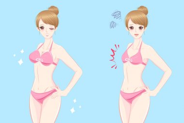 Göğüs ölçüsü olan kadın 