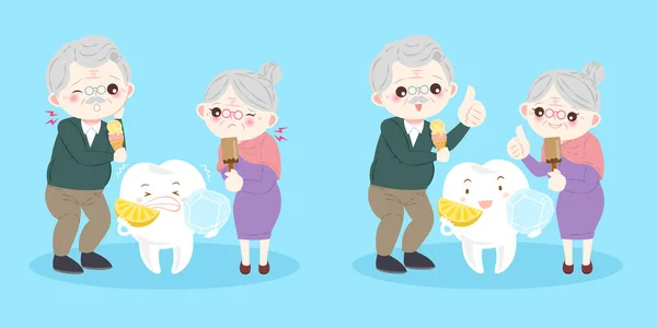 Personas con dientes sensibles — Archivo Imágenes Vectoriales