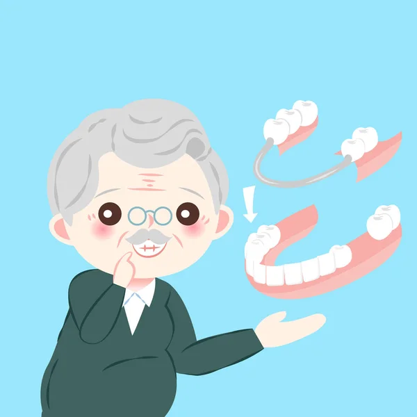 adam diş konsepti ile