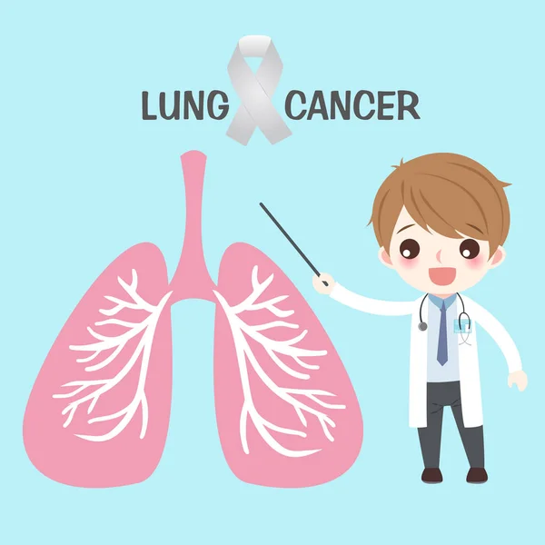 lung with health concept