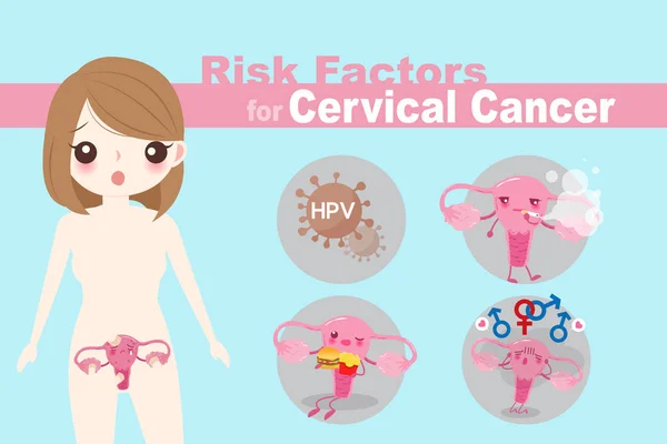Woman with cervical cancer — Stock Vector