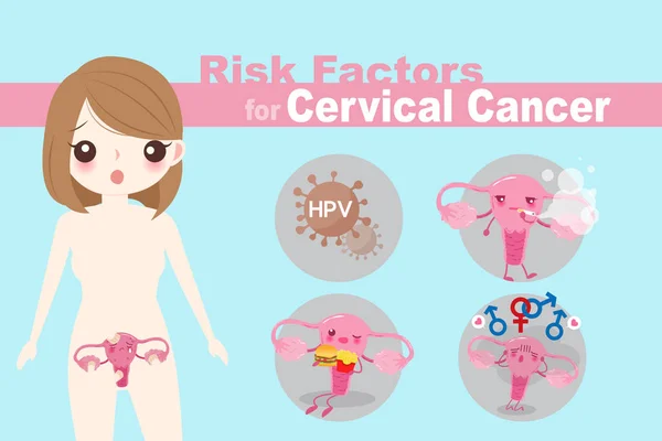 Mujer con cáncer de cuello uterino — Vector de stock