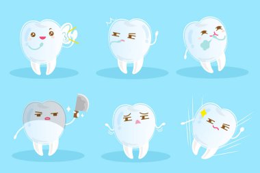 aşınma görünmez diş telleri diş