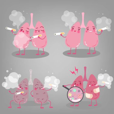 Akciğer sağlığı kavramı ile