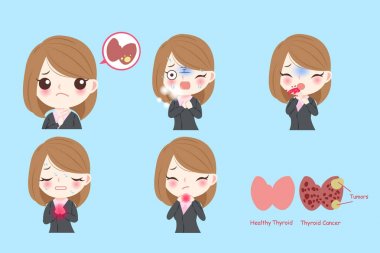 woman with thyroid cancer clipart