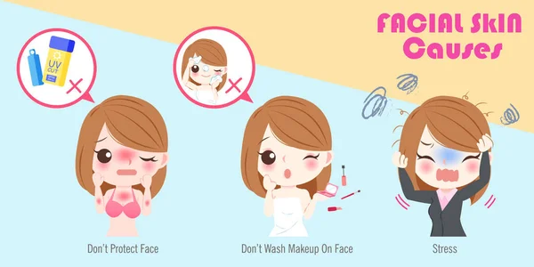 Nő az arc bőr okai — Stock Vector