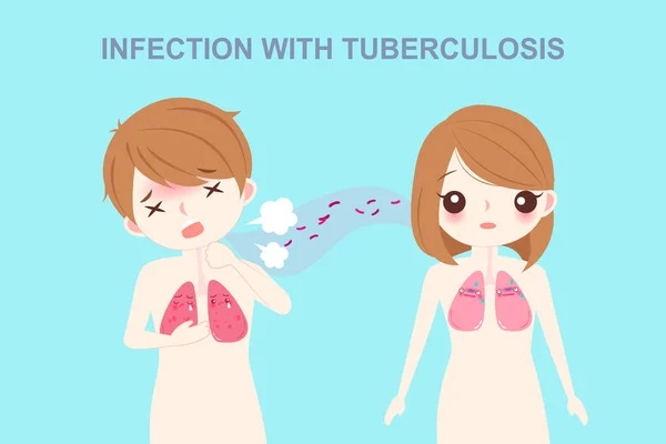 Personnes atteintes de tuberculose — Image vectorielle