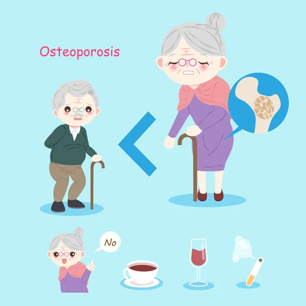 Personnes âgées atteintes d'ostéoporose — Image vectorielle