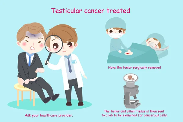 Homem com câncer testicular —  Vetores de Stock