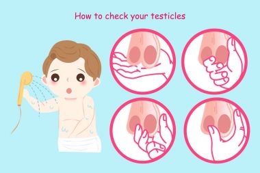 check your testicles clipart