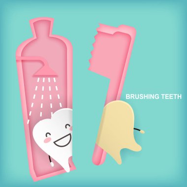 kavram fırçalama ile diş