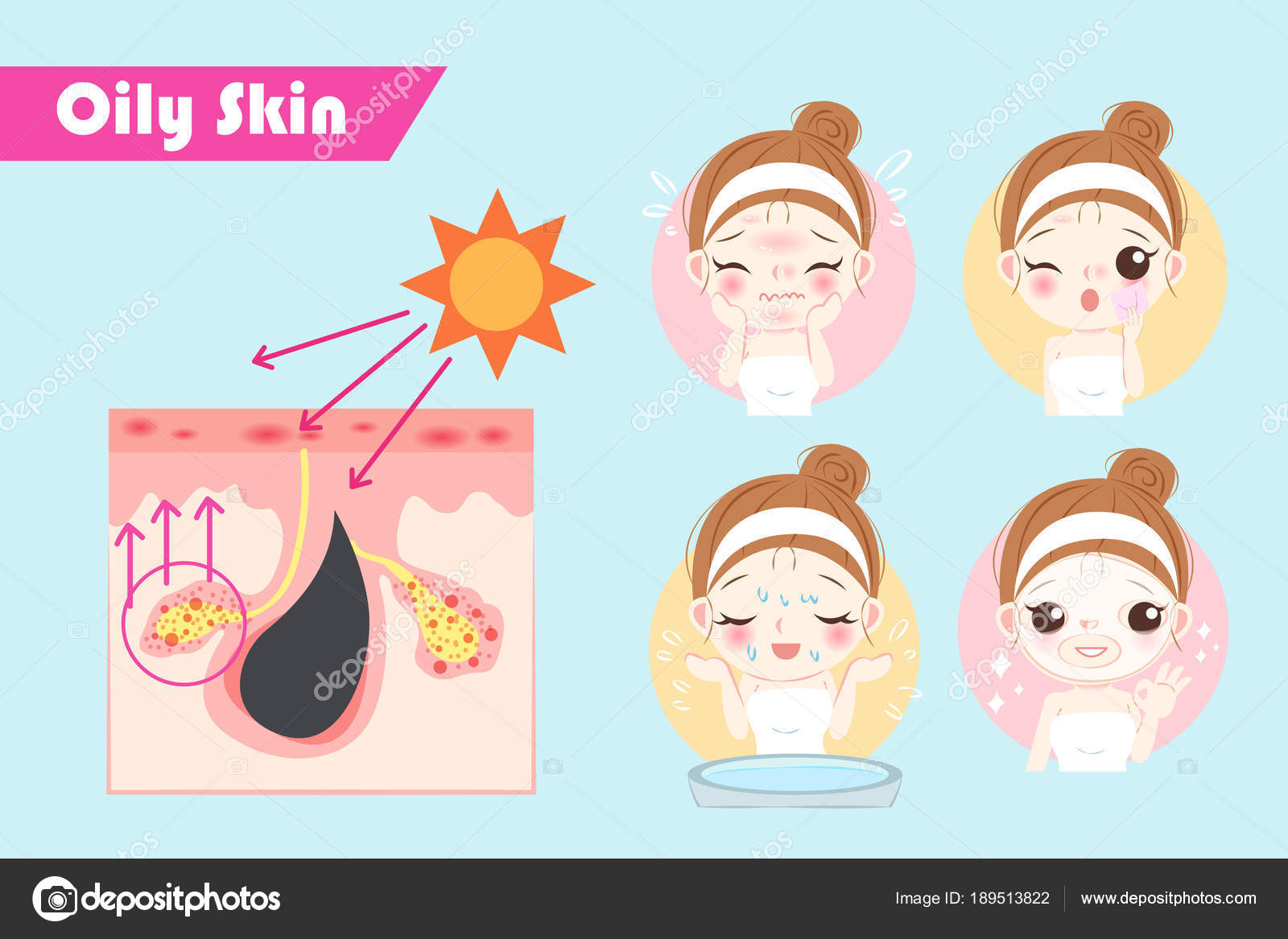 Woman with oil skin Stock Vector Image by ©estherqueen999 #189513822 Woman with oil skin Stock Vector Image by ©estherqueen999 #189513822