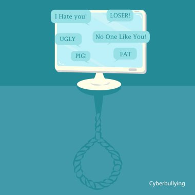 bilgisayar ile cyberbullying