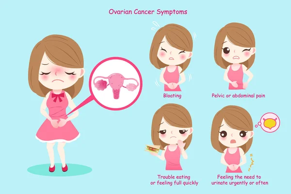 Mulher com sintomas ovarianos —  Vetores de Stock