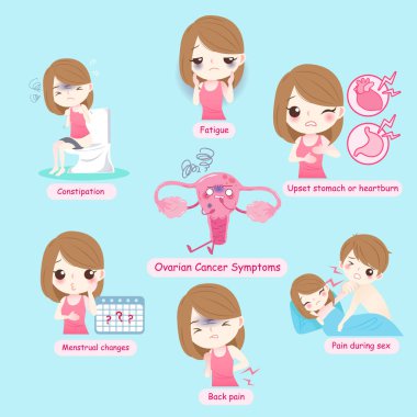 uterine ovarian cnacer concept clipart