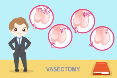 man with vasectomy clipart