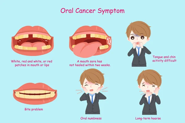 Homme d'affaires atteint d'un cancer de la bouche — Image vectorielle