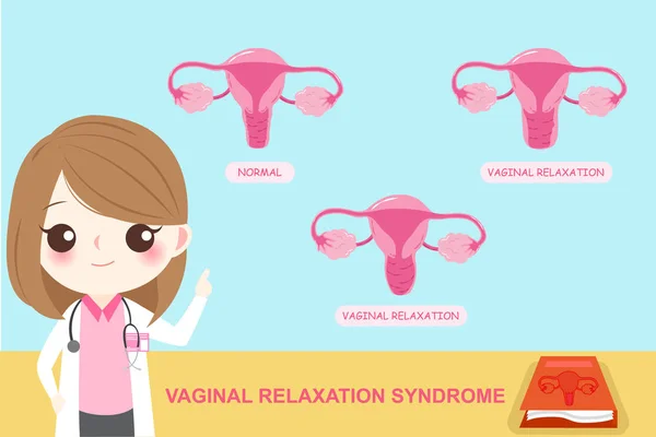 Woman with uterine — Stock Vector
