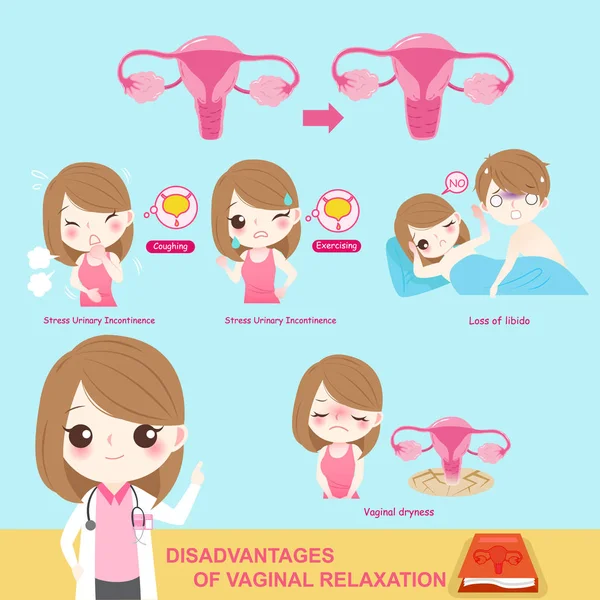 Vrouw met baarmoeder — Stockvector